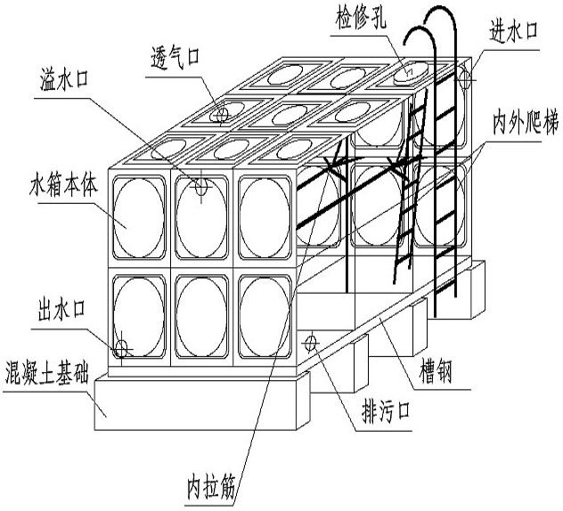 箱泵一體化無(wú)負(fù)壓供水設(shè)備系統(tǒng)的優(yōu)越性在哪里？